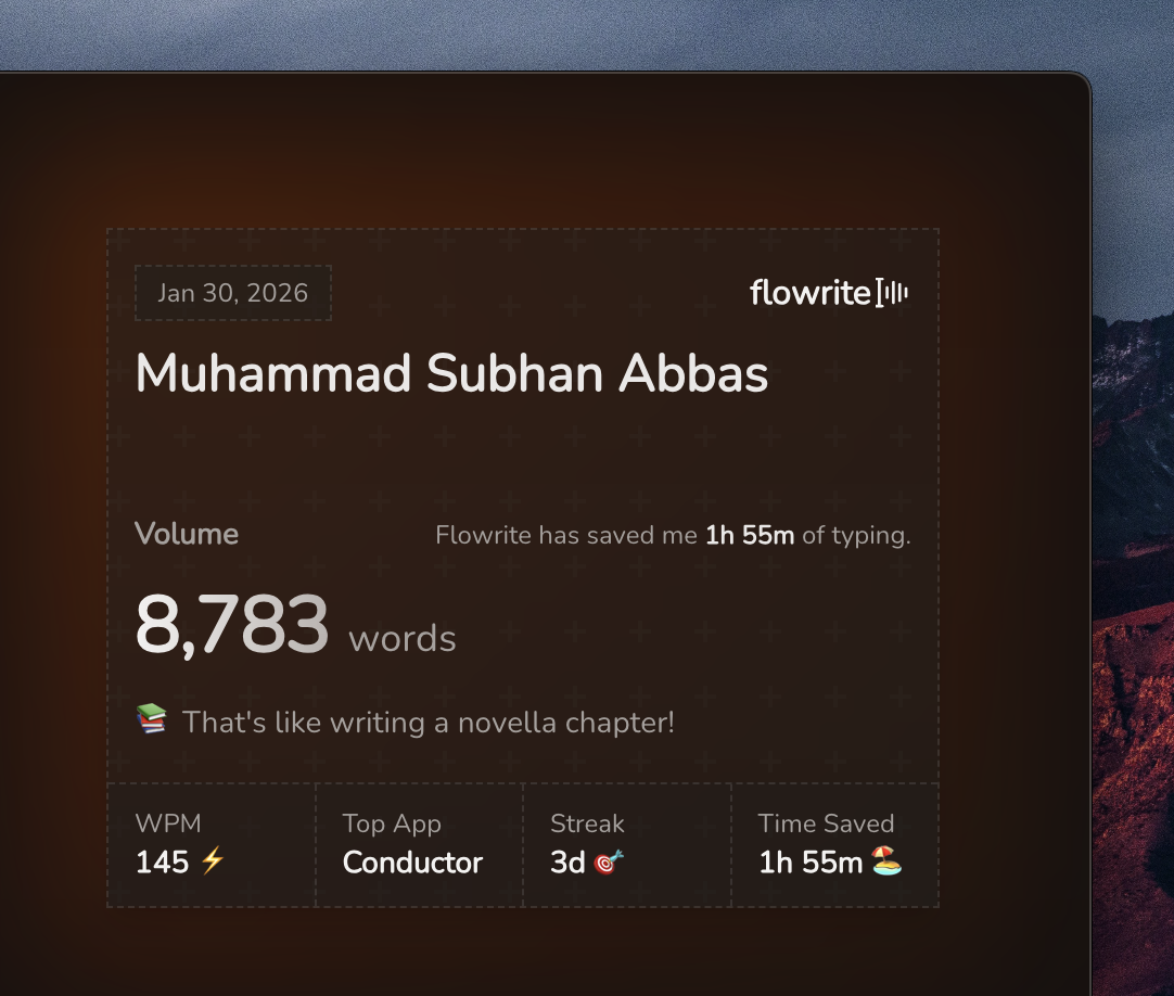 Stats dashboard showing voice-to-text productivity